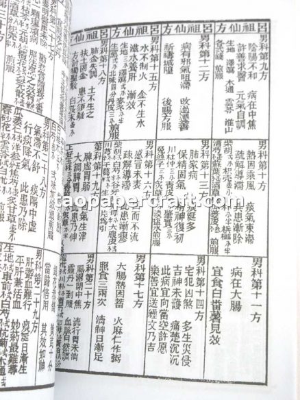 The Dictionary of Fortune Sticks of Lu Dongbin 呂祖簽